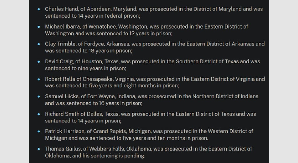 Operation GreySkull convicted