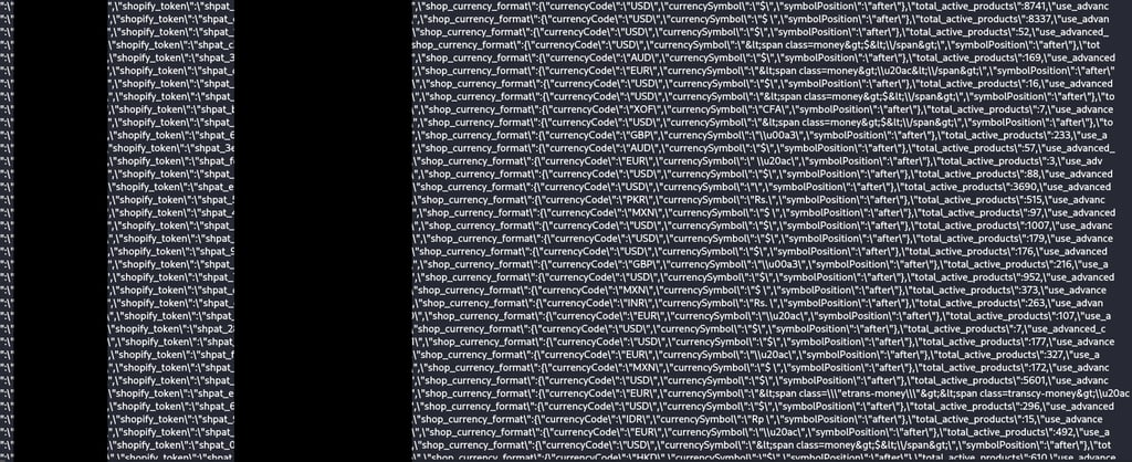 Leaked Shopify personal access tokens