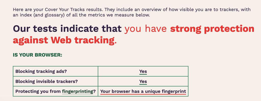 total adblock cover your tracks results