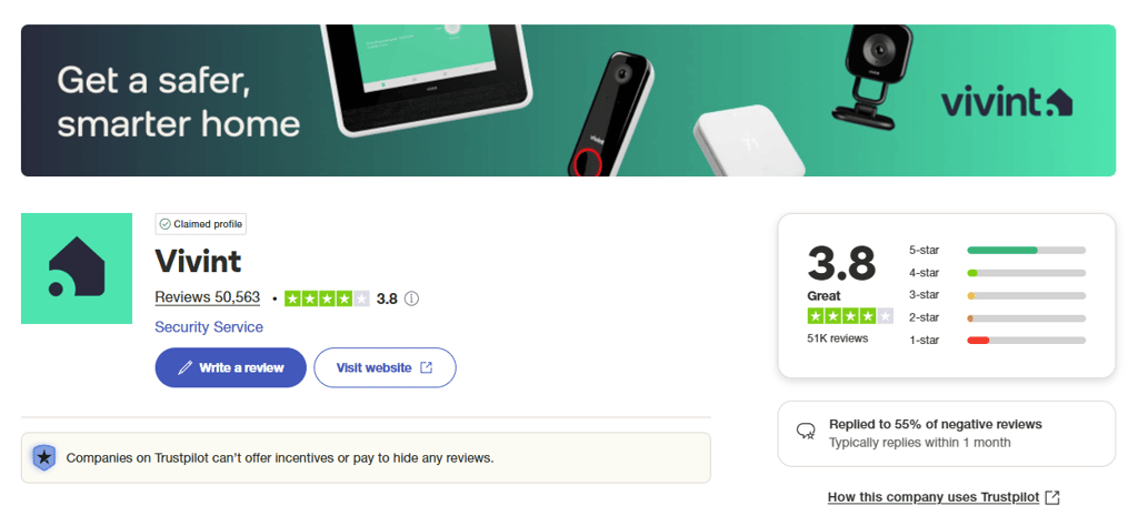 vivint trustpilot page
