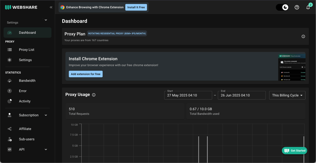 Webshare dashboard new