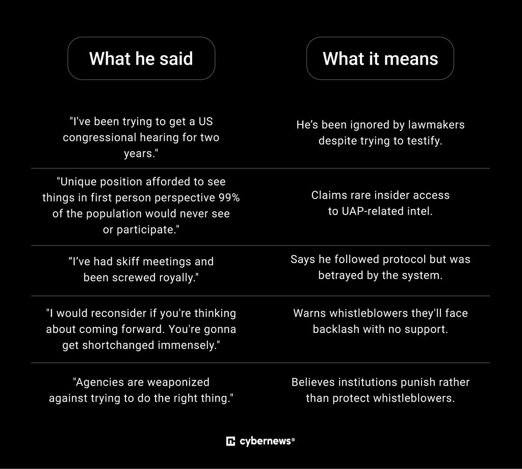 A table of Mike Herrera quotes with two columns in it.
