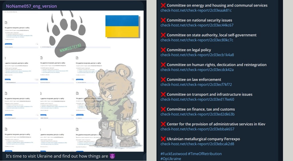 NoName Ukraine attacks Aug 2025