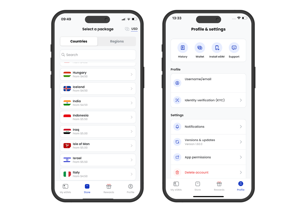 Using aloSIM in Iraq