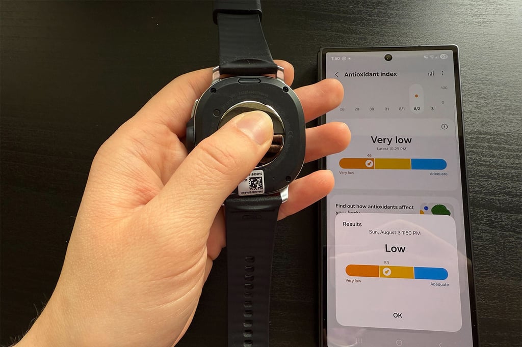 Samsung Antioxidant Index measurement