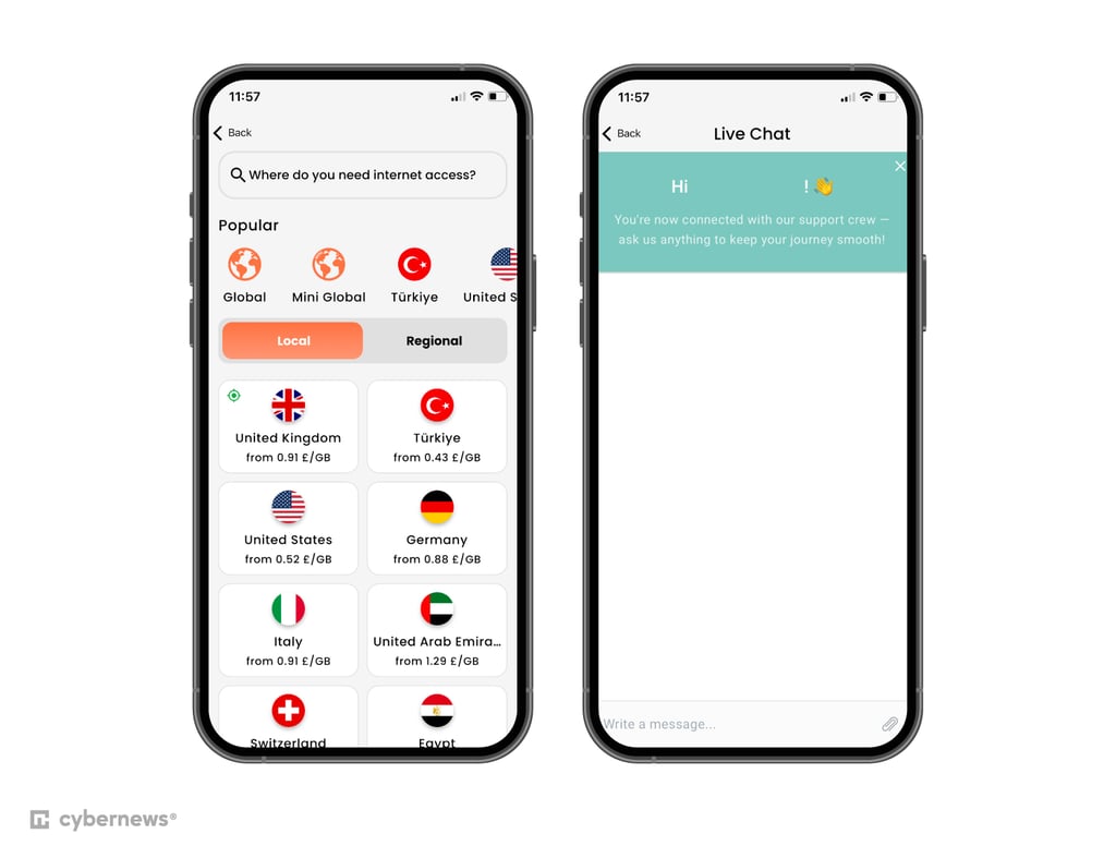 Using BNESIM eSIM while traveling abroad
