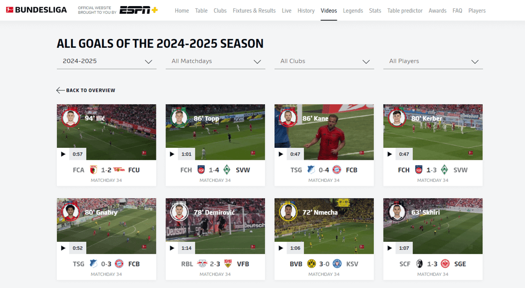 Bundesliga 2024-2025 season goals