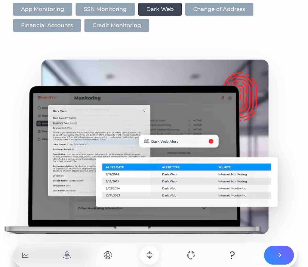 identityiq dashboard