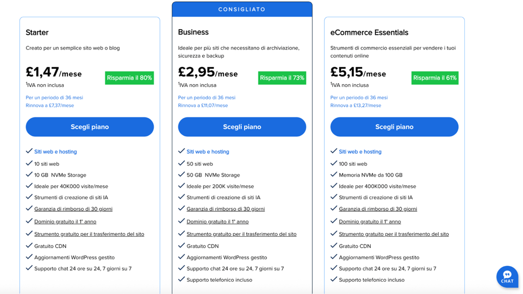IT Bluehost pricing