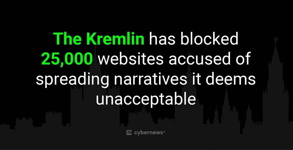 Kremlin Censorship