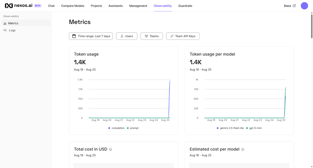 nexos.ai Observability Metrics