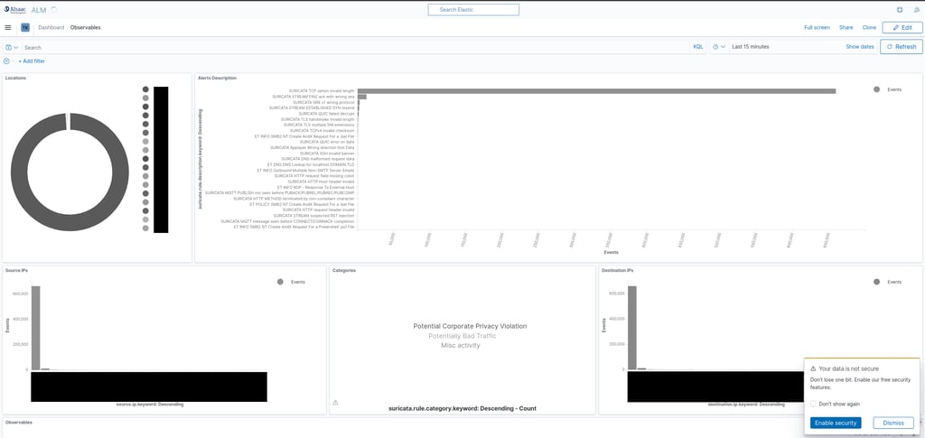 CFE data leak