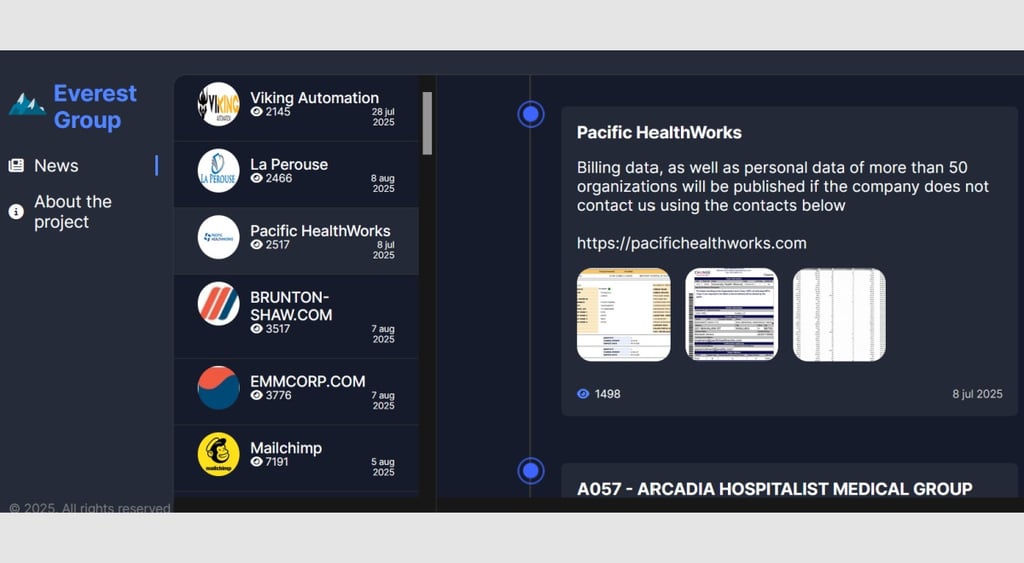 Pacific HealthWorks La Perouse Everest ransomware attack
