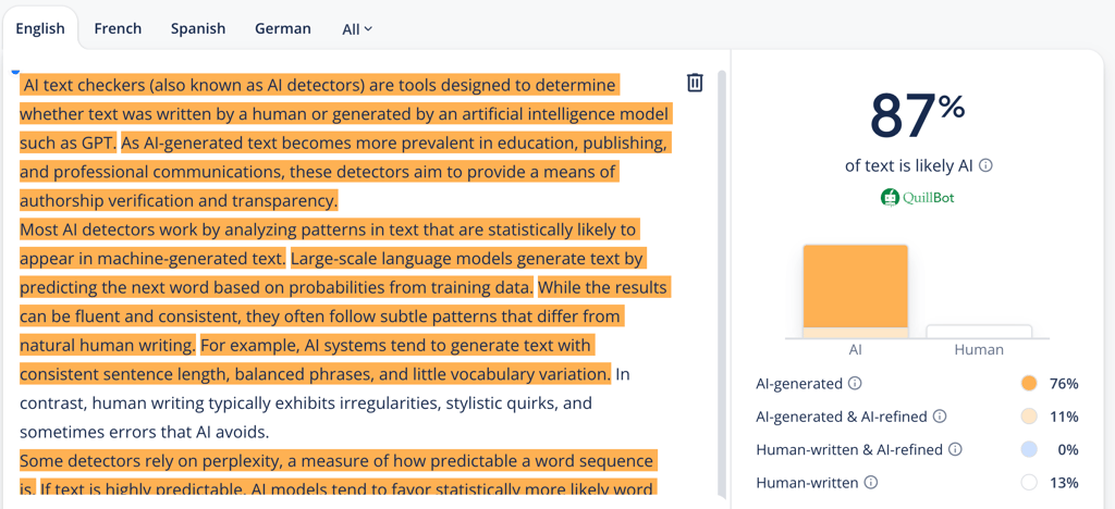 QuillBot test results after translation and back translation processes using Google Translate