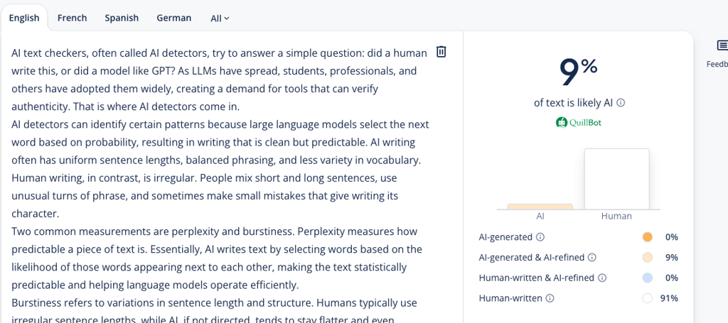 QuillBot test results after adding human-written segment