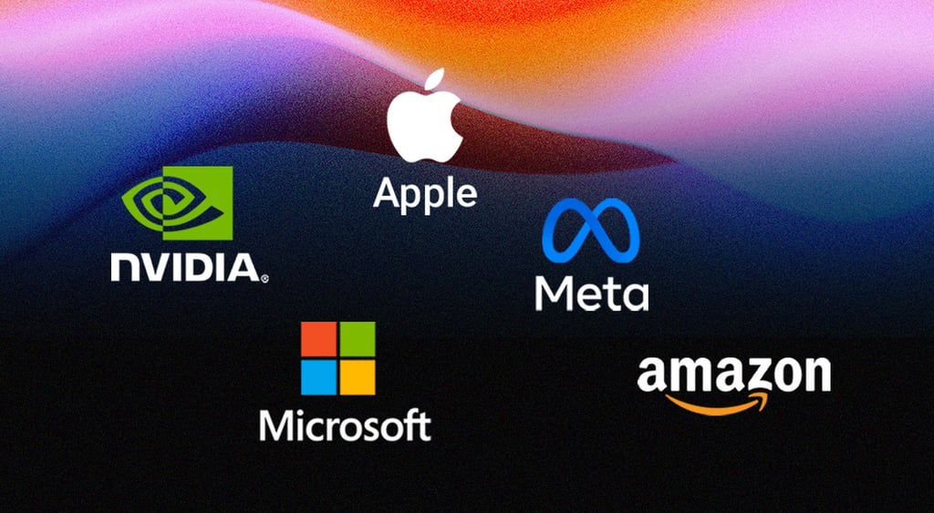S&P 500 Top 5 companies