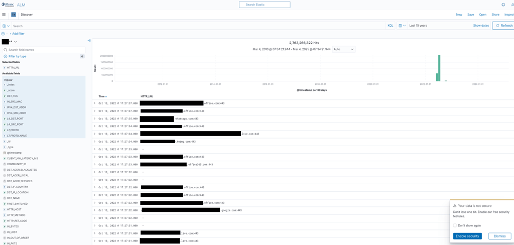 CFE data leak