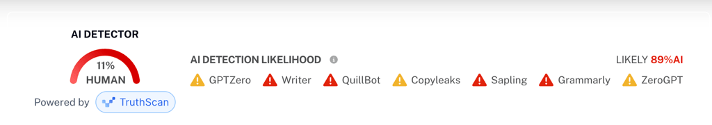 Undetectable AI test results after reordering information
