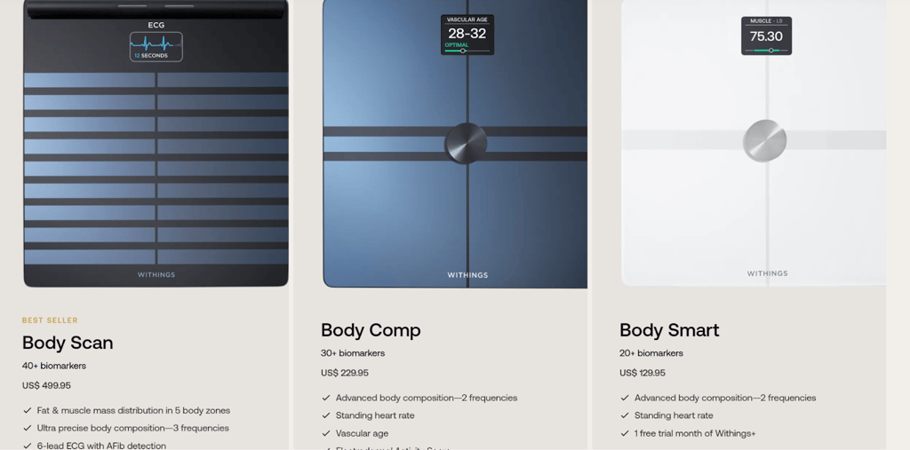 withings body scan price comparison