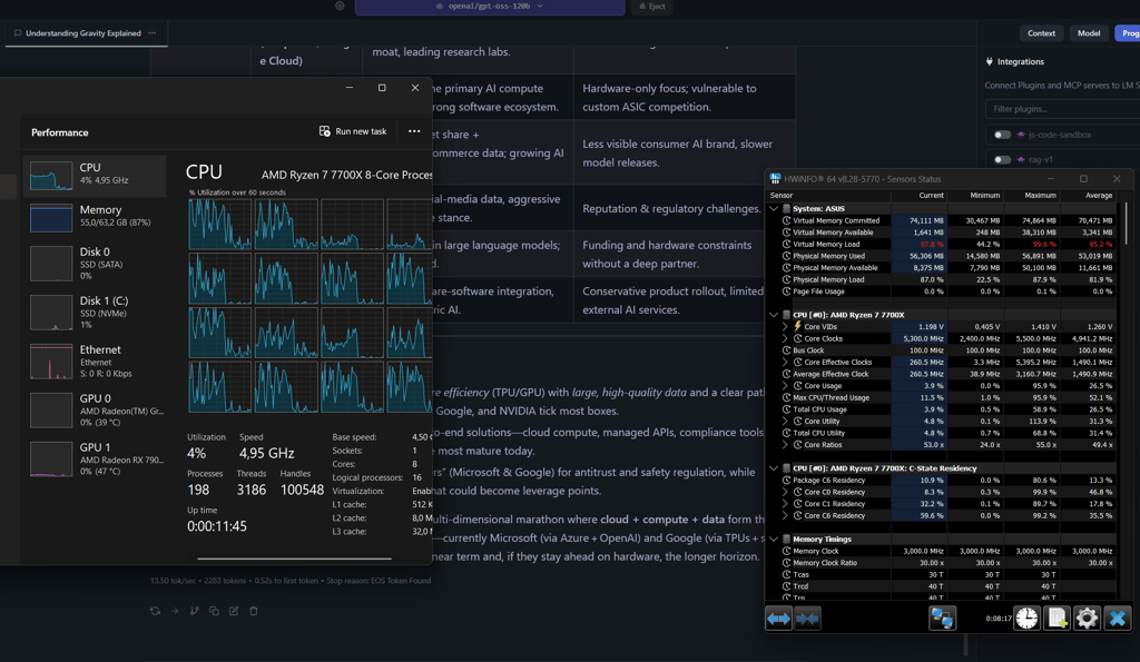 working-on-cpu