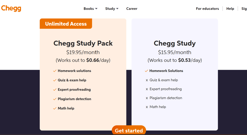 Chegg study subscription plan prices