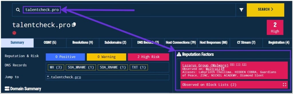 hackers-using-validin