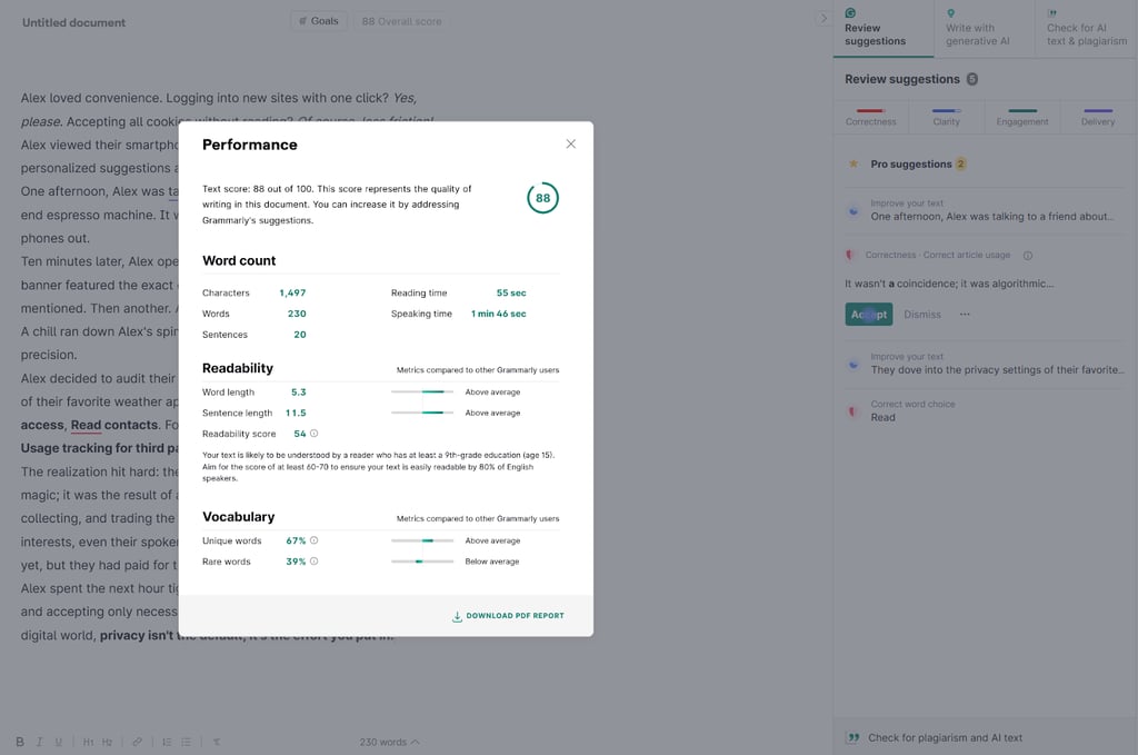 Grammarly text rating