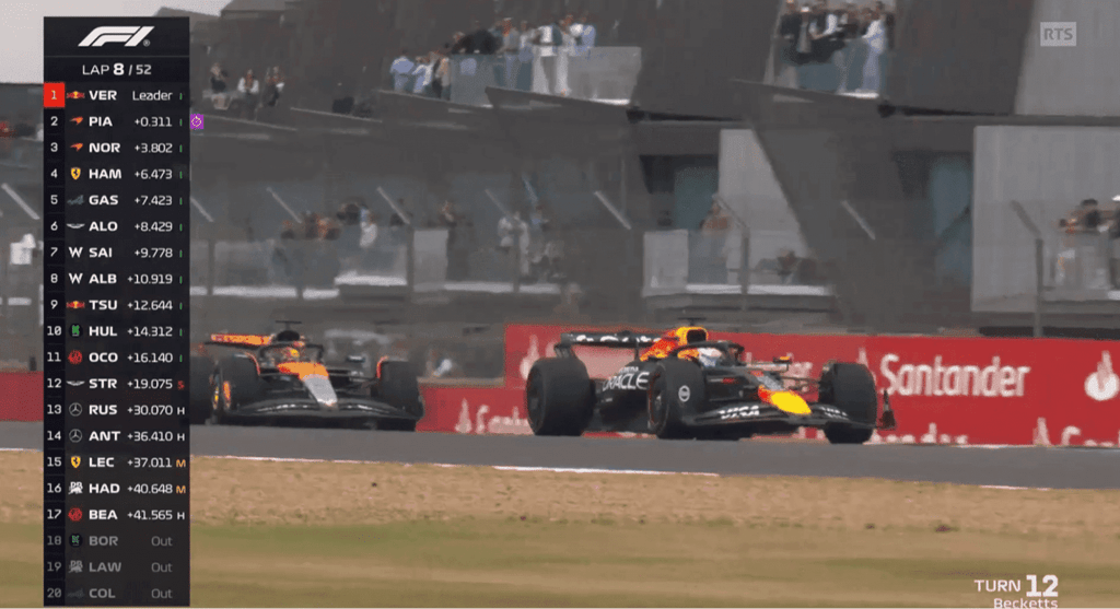 RTS streaming F1