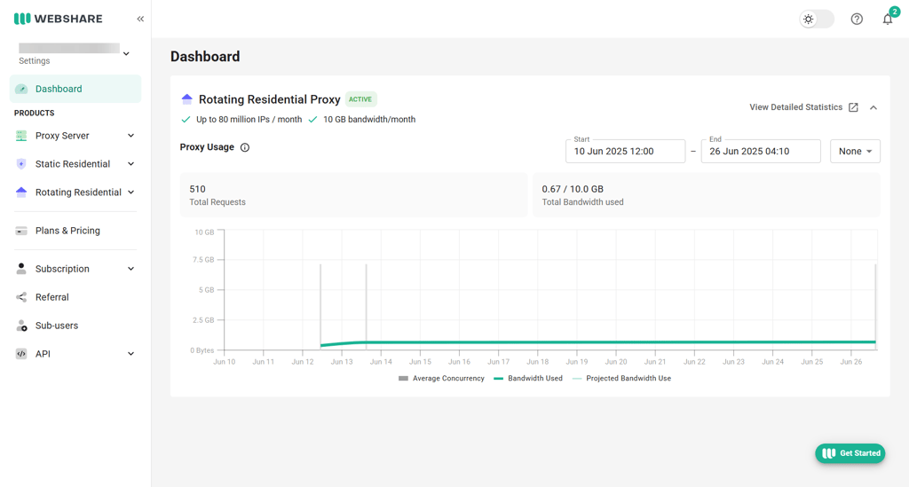 Webshare user dashboard