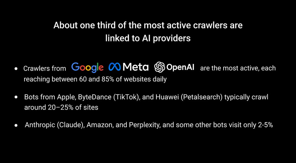 Bots crawling the web