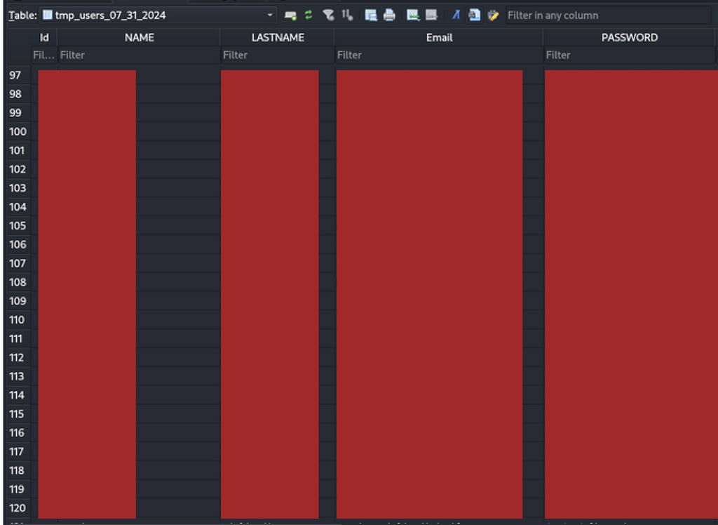 Anuvu data breach sample