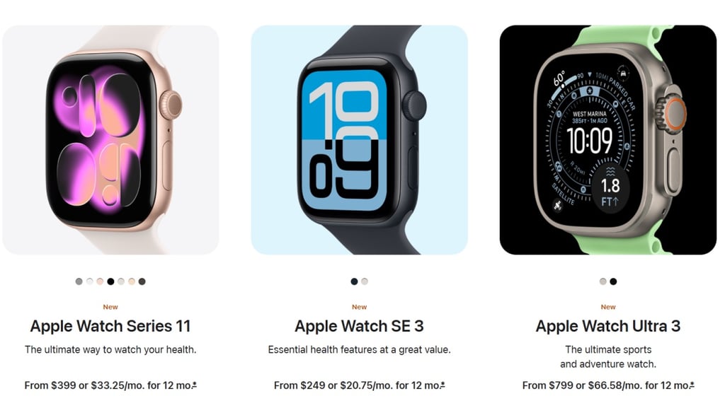 Apple Watch new for 2025
