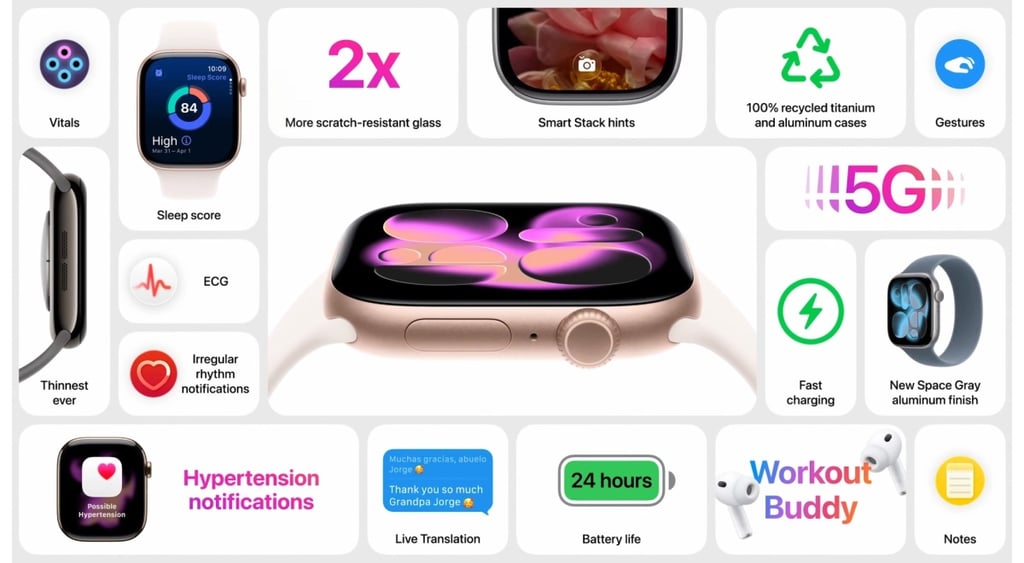Apple Watch series 11 slide