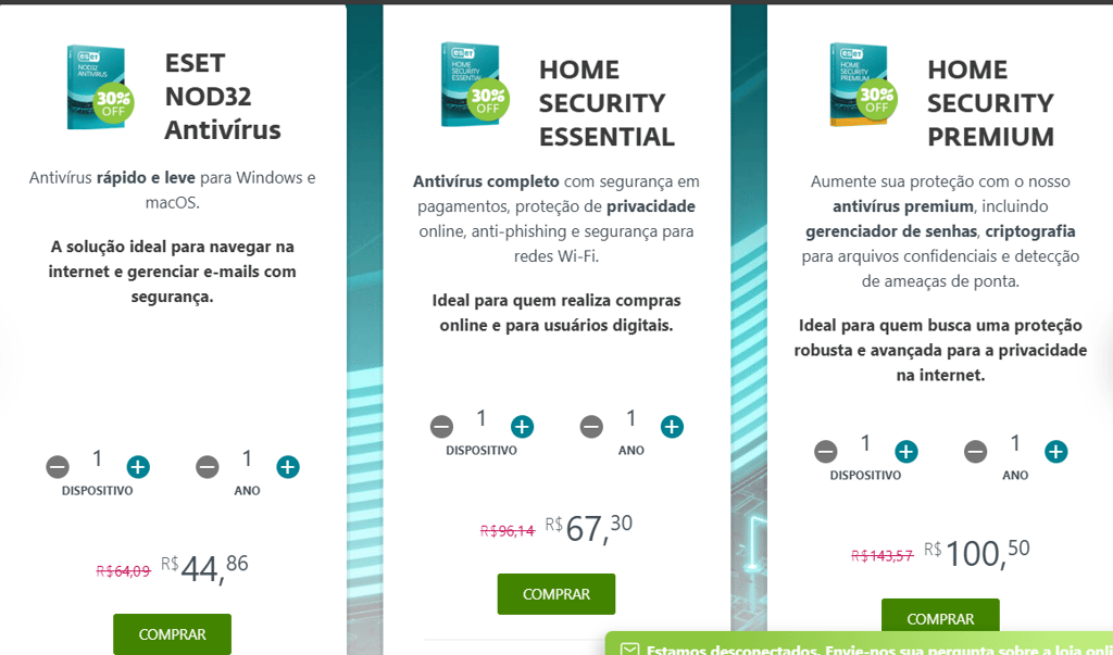 Eset Plans