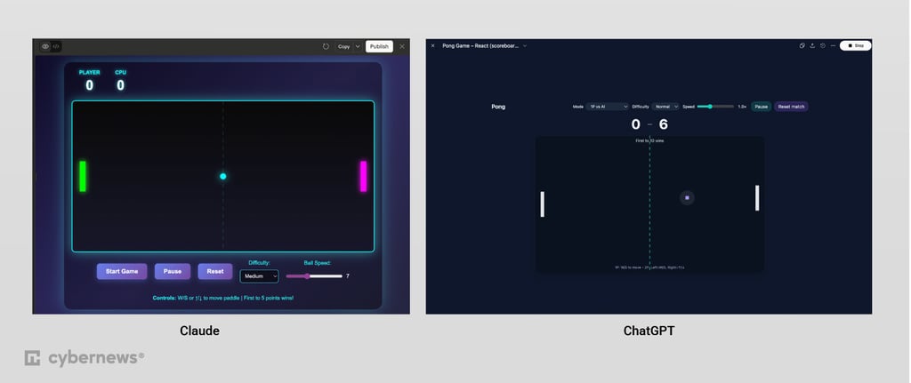 claude vs chatgpt pong coding