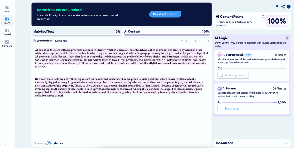 Copyleaks identified AI-generated content flawlessly – by 100%