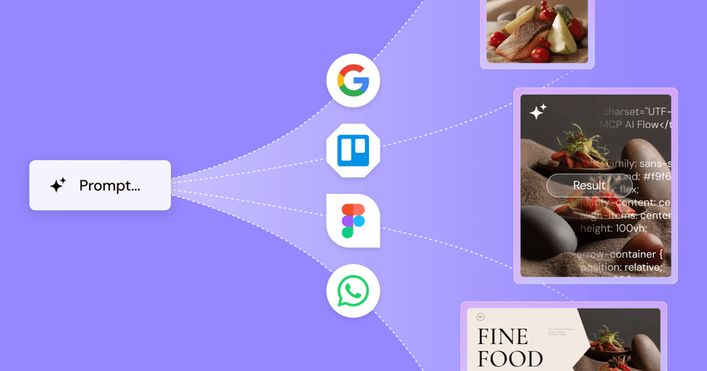 elementor ai prompt