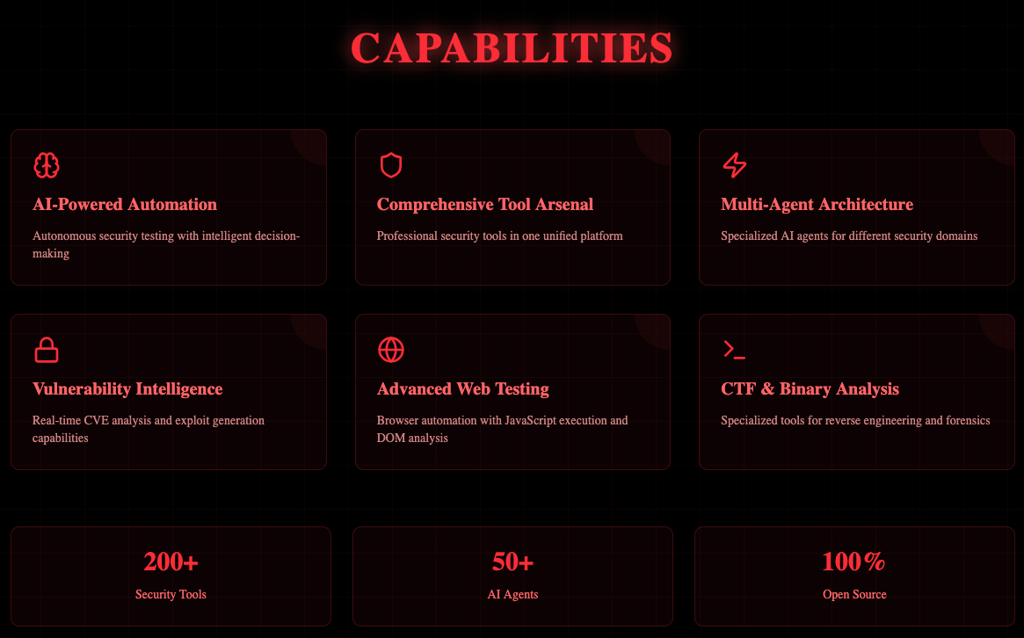 hexstrike-capabilities