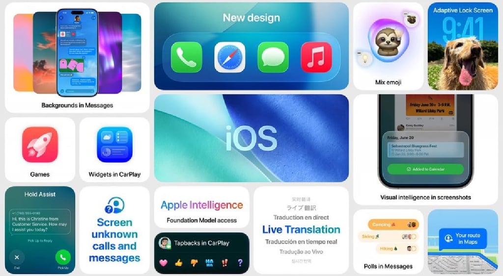 Apple iOS 26 features