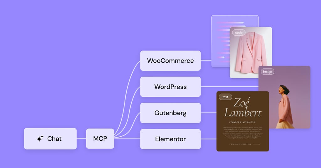 mcp elementor