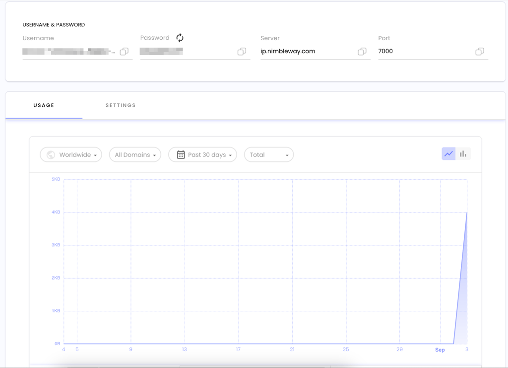 Nimble Way’s dashboard