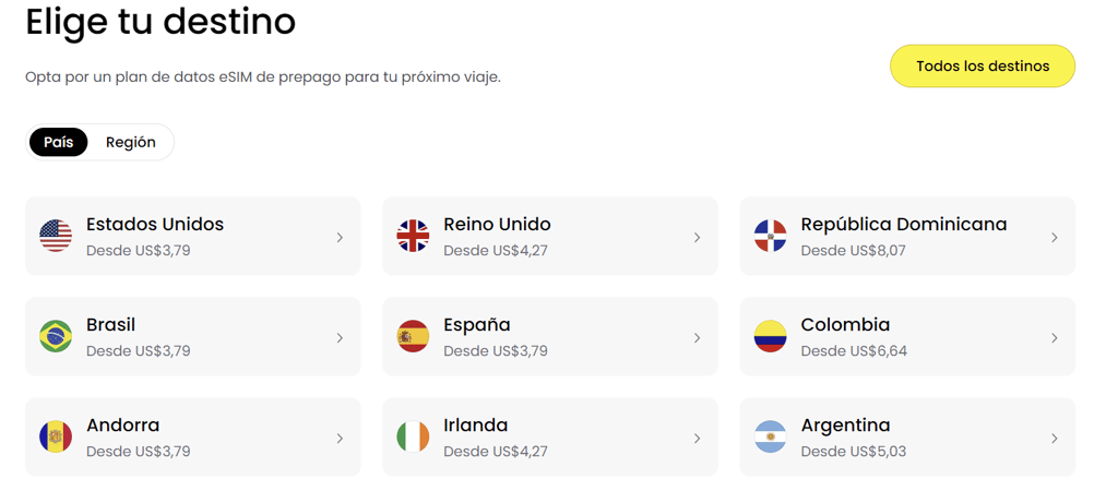 Planes de datos de Saily por país