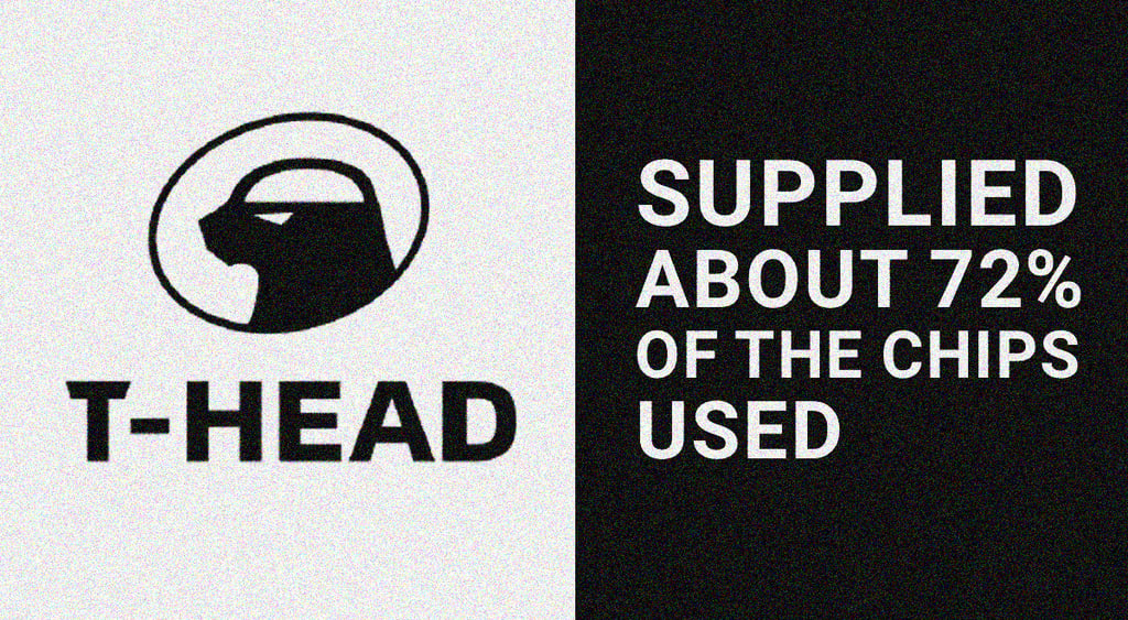 thead logo supplies ai chips