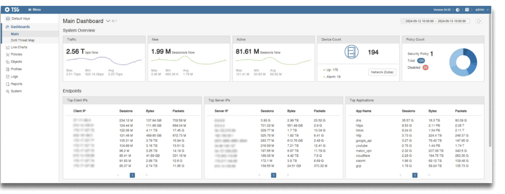tiangou-secure-gateway