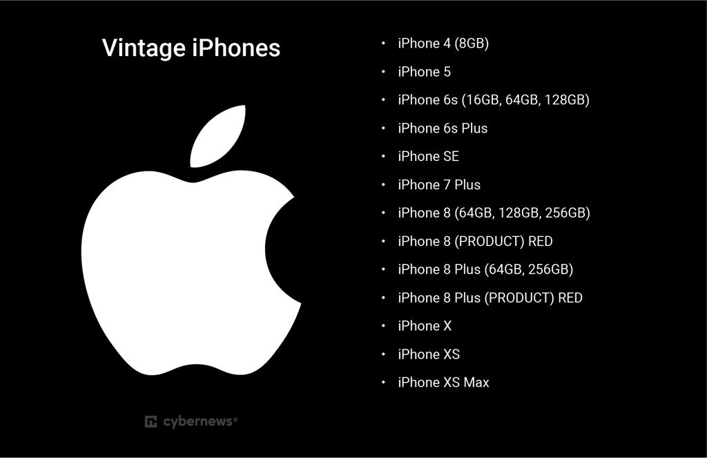 black background, white letters, list of iphones, white apple logo