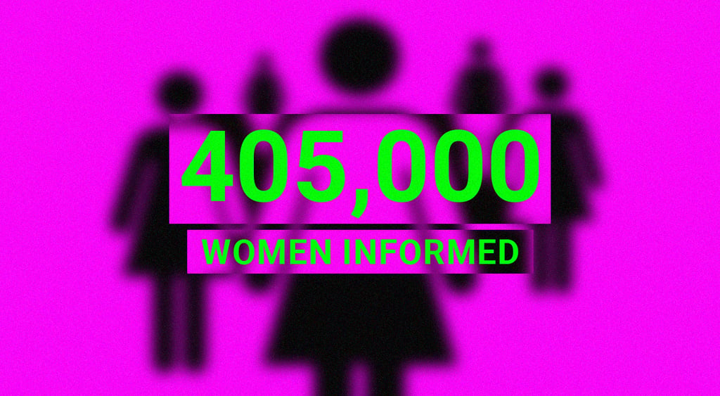 women informed clinical diagnostics data leak