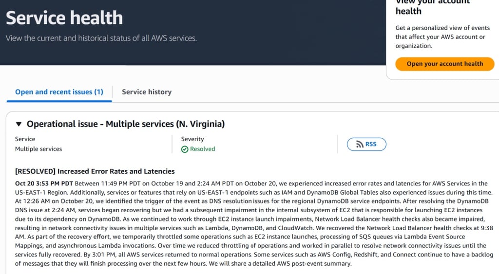 AWS resolved