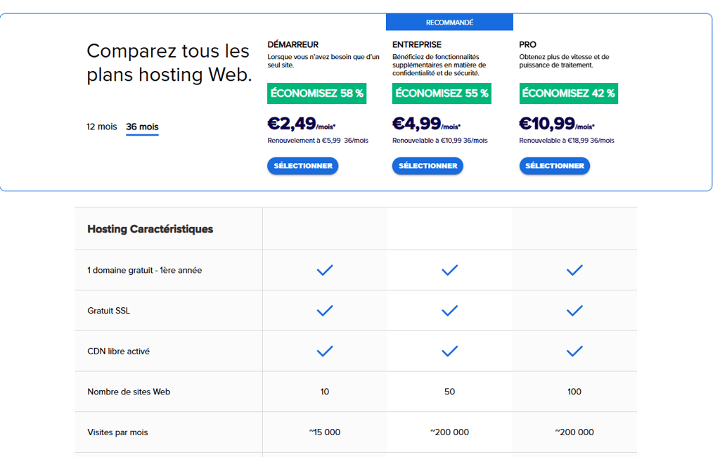 Bluehost abonnements