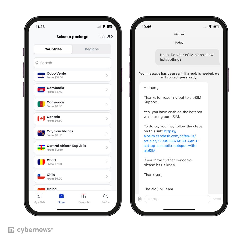 Using aloSIM eSIM in Canada