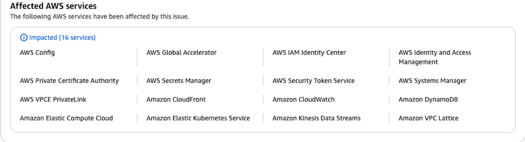 aws-services-affected